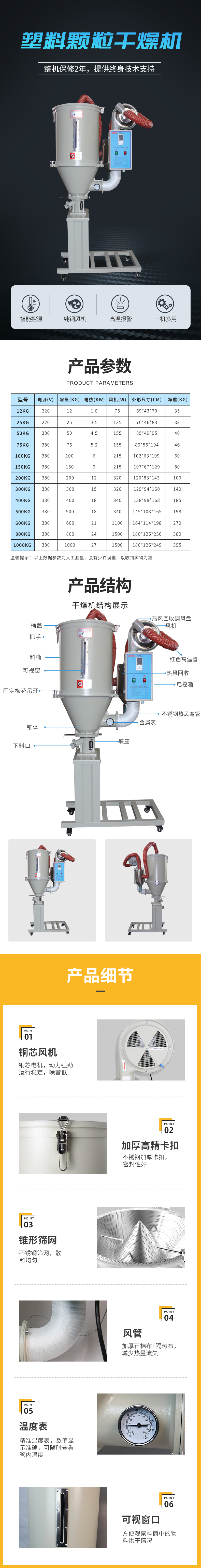 干燥机详情 11.18.jpg